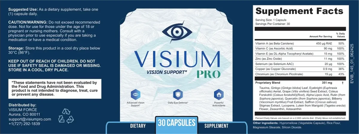 Visium Pro ingredients — lutein, zeaxanthin, bilberry and antioxidant vitamins